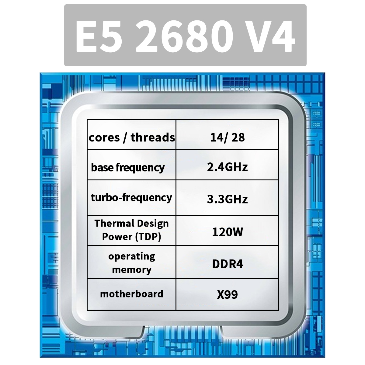 Płyta główna X99 z zestawem co – 128Gb Ddr4 Reg Ecc Workstation Memory Kit recenzja i cena